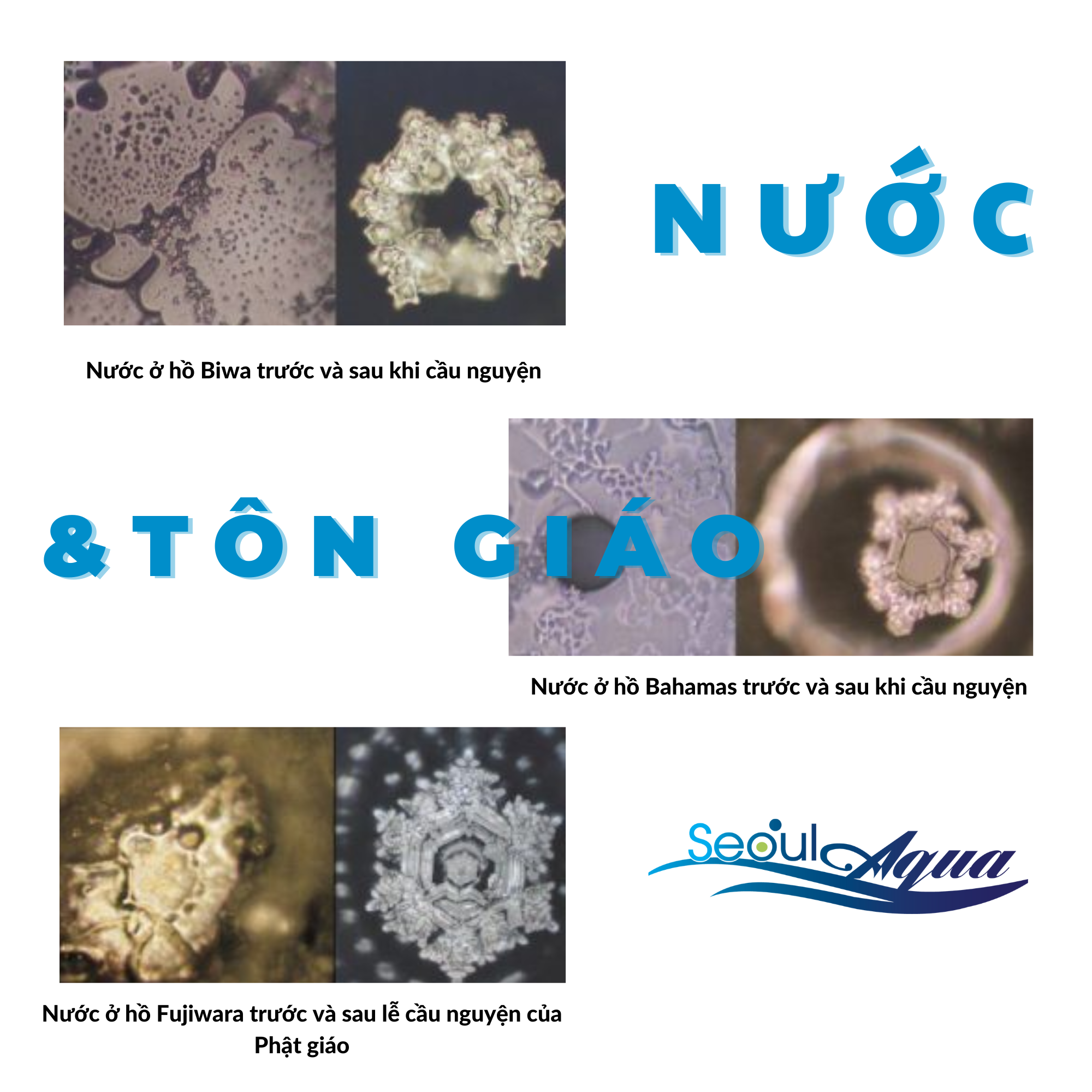 Nước và tôn giáo